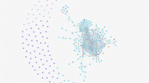 Exxfer Knowledge Graph