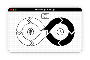 Unendlichkeitszeichen als Symbol für 24/7 DevOps und AI-Ops Kreislauf mit KI-Gehirn und Uhr-Icons, EU-Konformität, Continuous Integration Konzept
