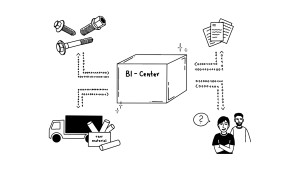 Illustration Business Intelligence Center